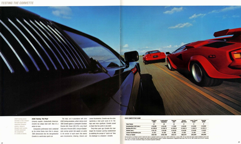 n_1986 Chevrolet Corvette Prestige-34-35.jpg